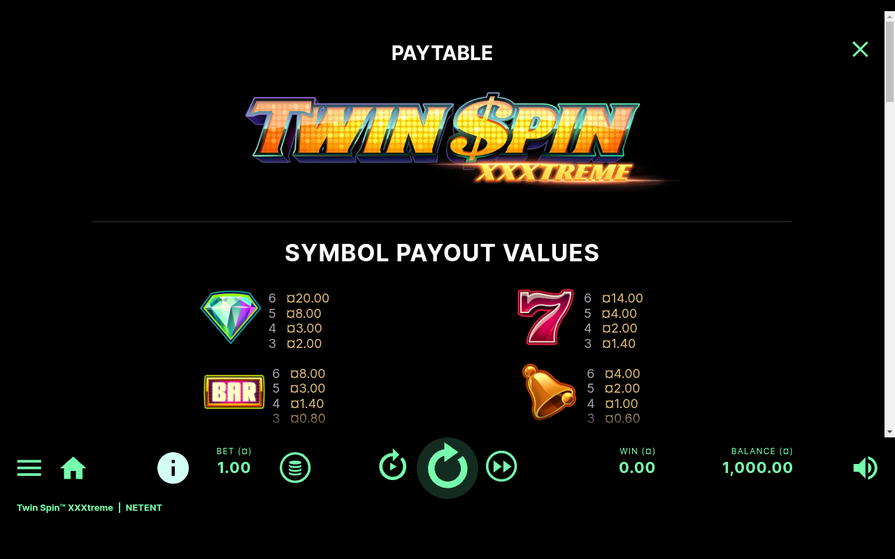 Twin Spin XXXtreme game information screen