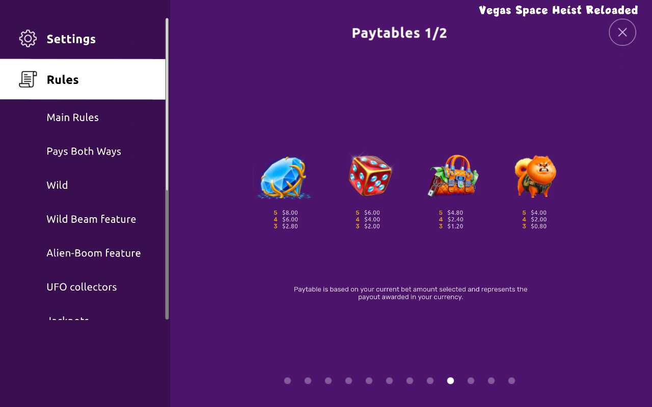 Vegas Space Heist Reloaded paytable
