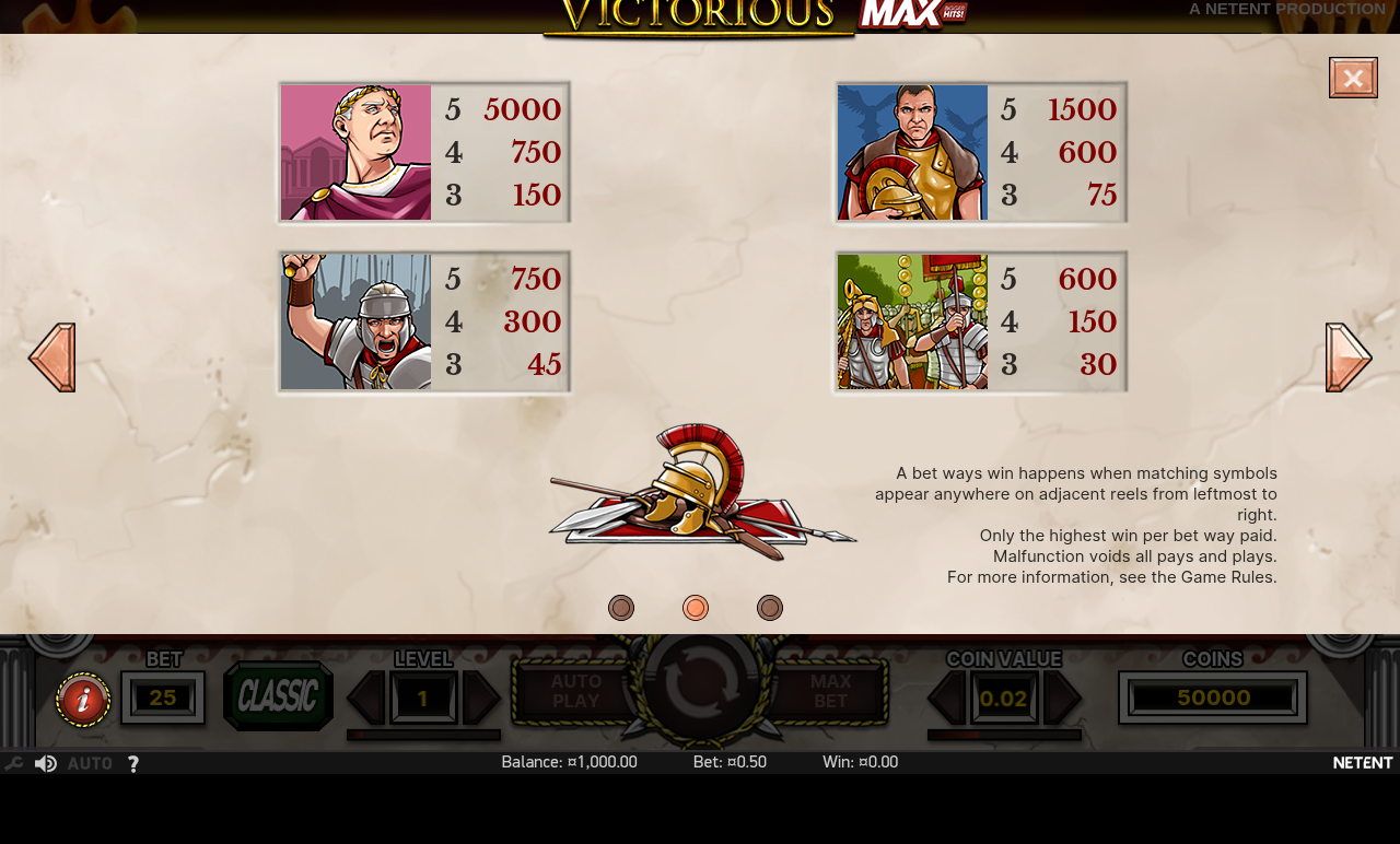 Victorious MAX information screen