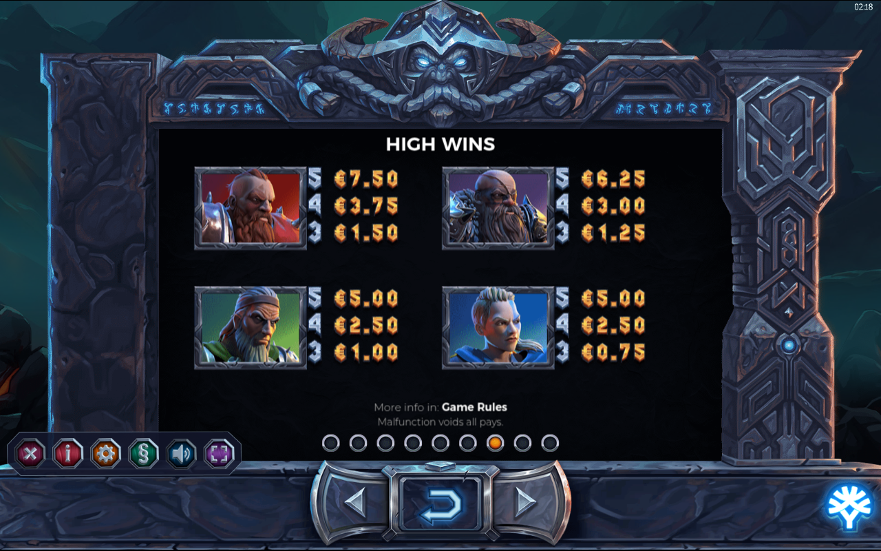 Vikings Go To Hell high wins paytable
