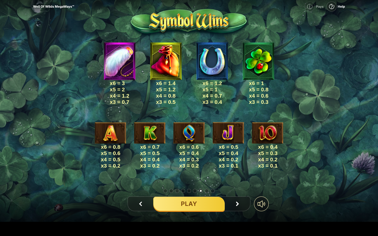 Well of Wilds Megaways information screen