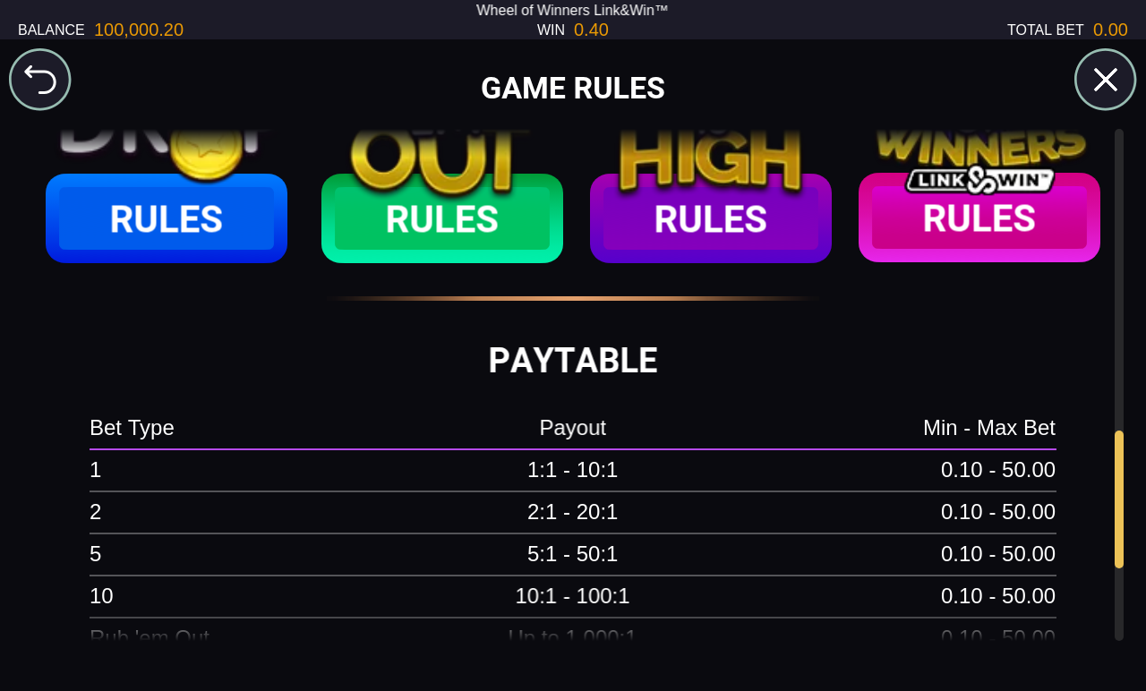 Wheel of Winners Link&Win information screen