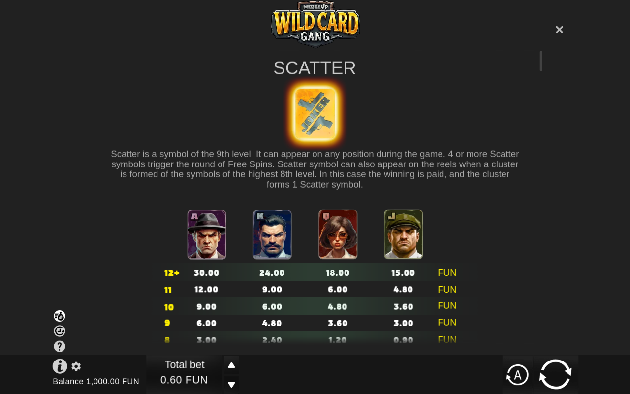 Wild Card Gang information screen