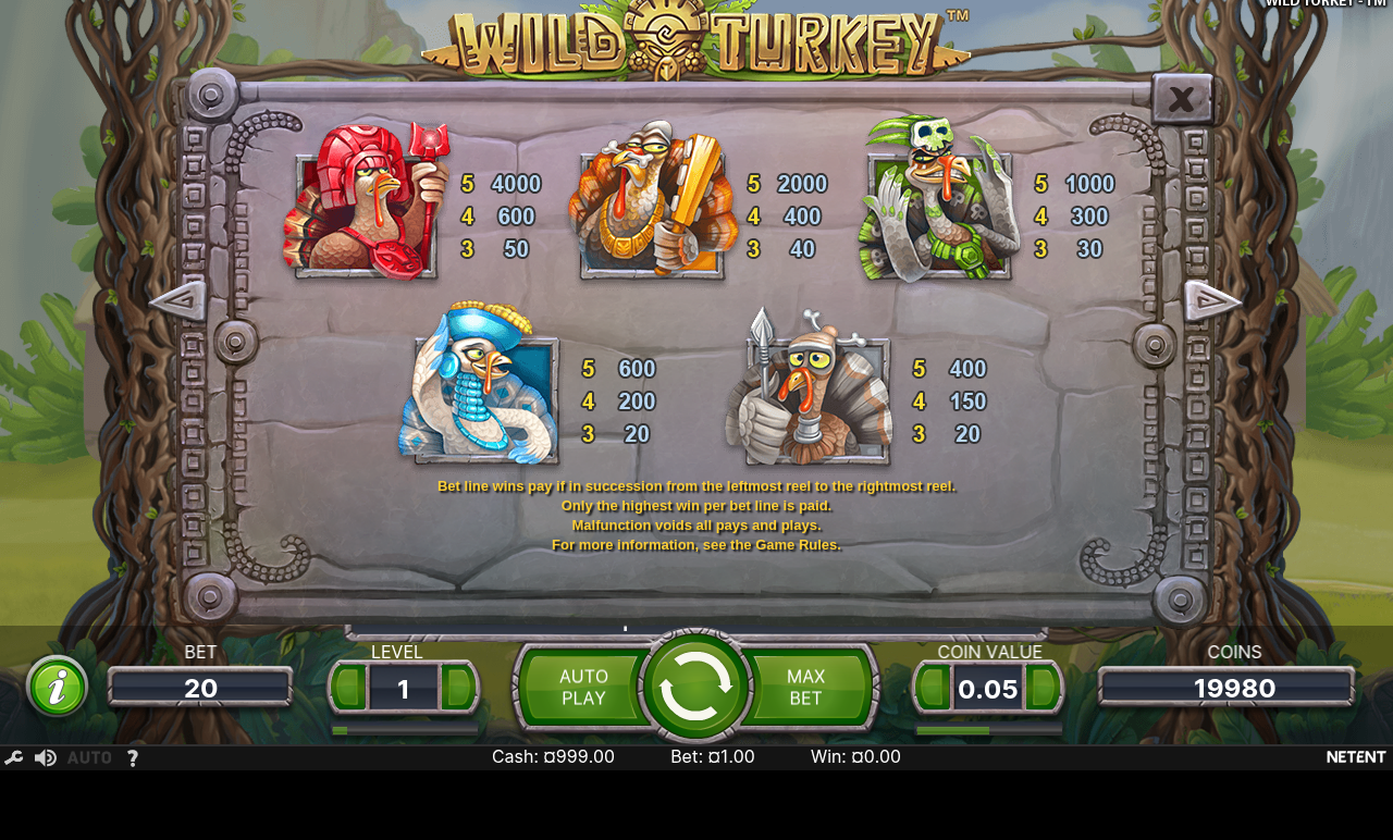 Wild Turkey information screen