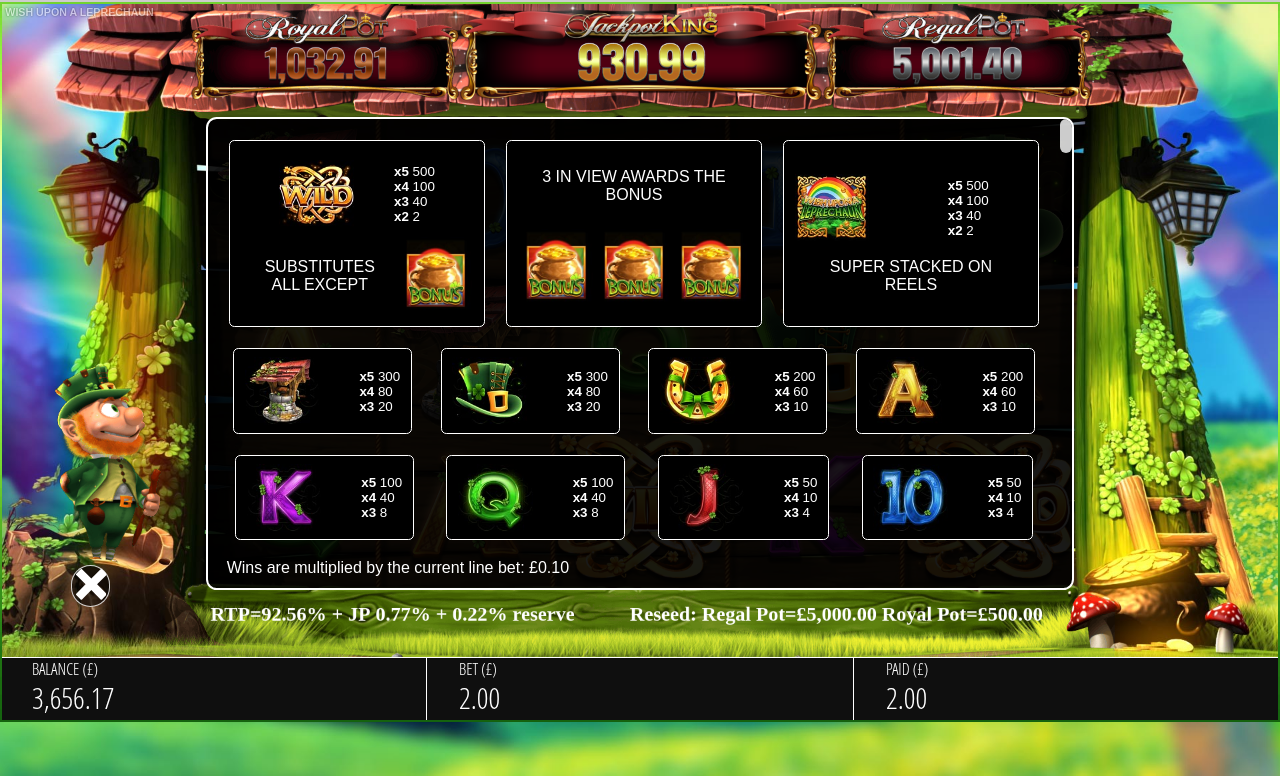 Wish Upon A Leprechaun information screen