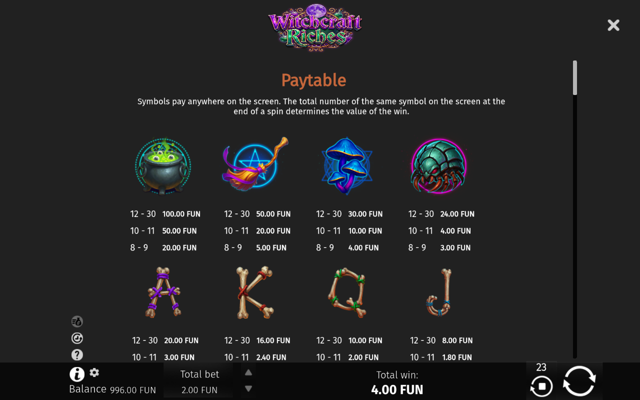 Witchcraft Riches information screen