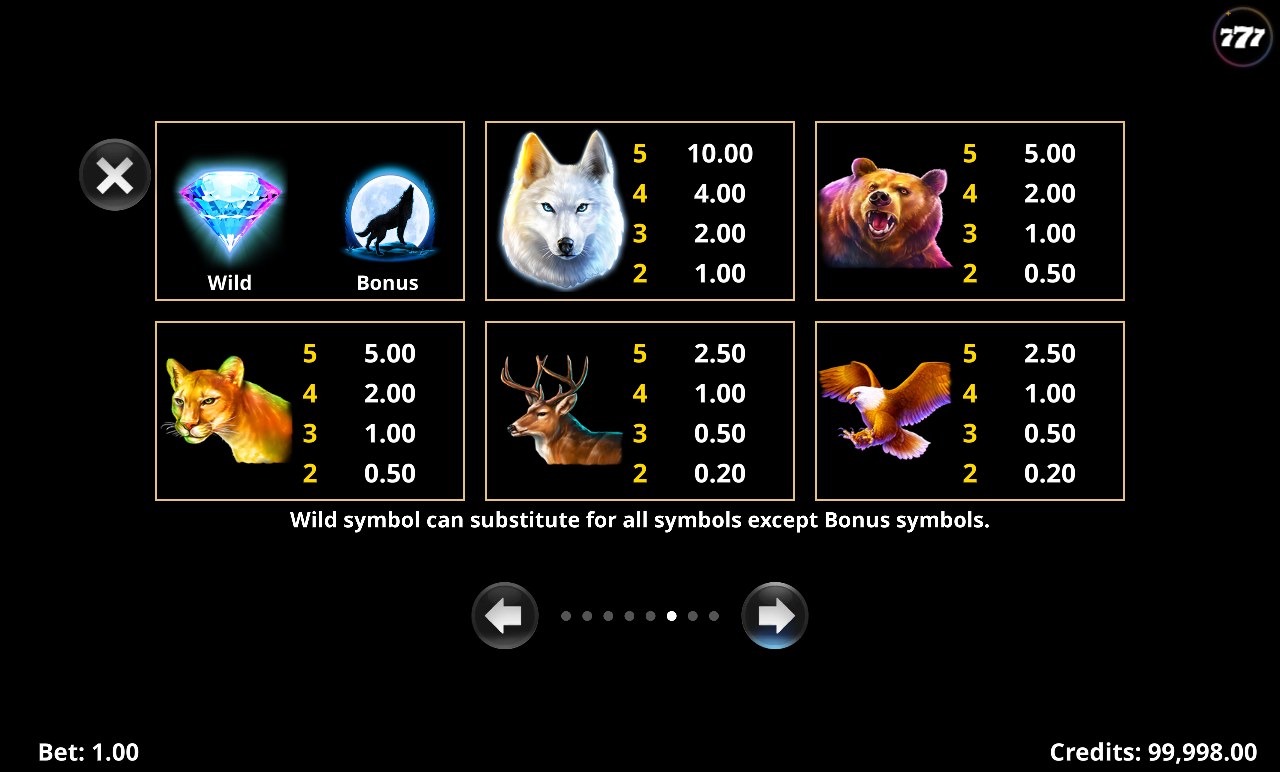 Wolf Call information screen