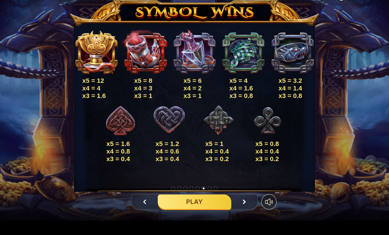 Wolfkin information screen