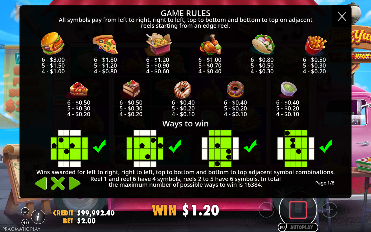 Yum Yum Powerways information screen