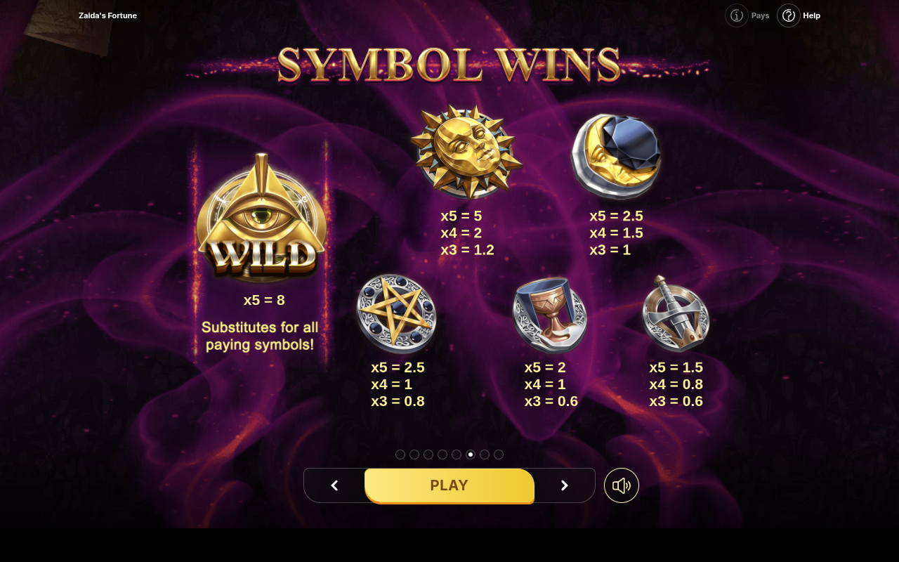 Zaida's Fortune information screen
