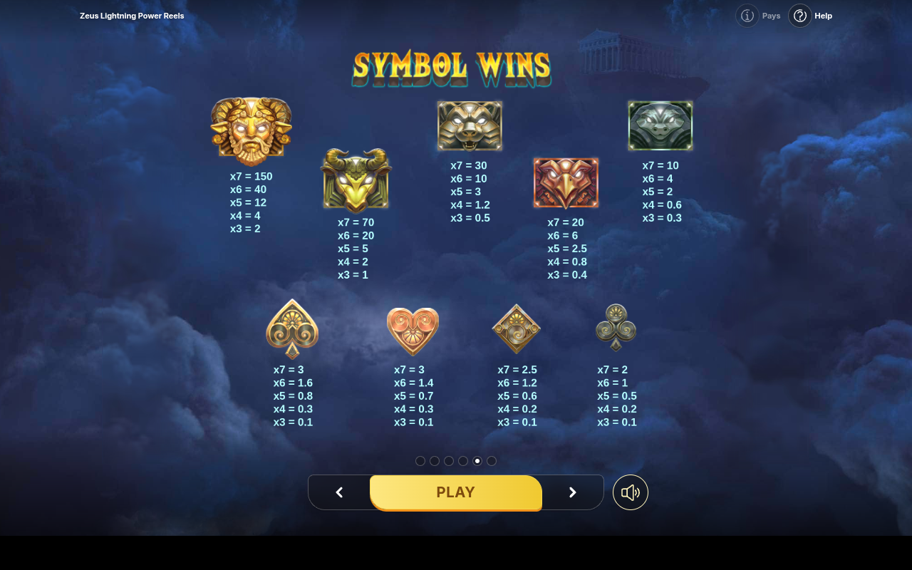 Zeus Lightning Power Reels information screen