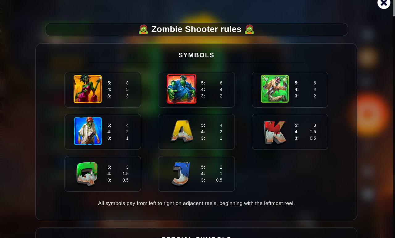 Zombie Shooter symbols and ways information
