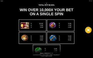 Give Me Gold: Mine n’ Shine POWER COMBO King Millions – Paytable