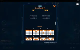 Tower Of Atlantis – Paytable