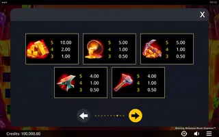 Blazing Bonanza Rush Express – Paytable