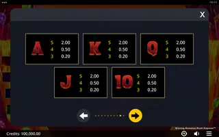 Blazing Bonanza Rush Express – Paytable