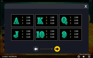 Area Link Bank Baron – Paytable
