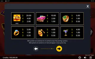 Area Link Vegas – Paytable
