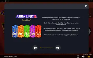 Area Link Vegas – Game rules
