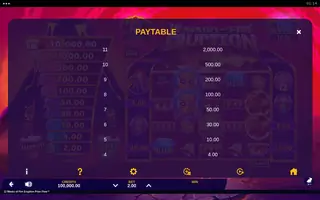 12 Masks of Fire Eruption Prize Flow – Paytable