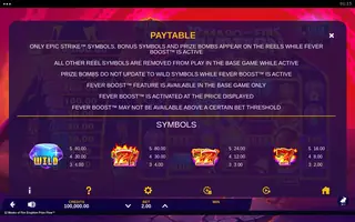 12 Masks of Fire Eruption Prize Flow – Paytable