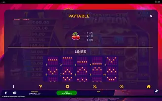 12 Masks of Fire Eruption Prize Flow – Paytable