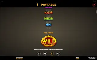 Chicago Gold 2 Lock N Win – Paytable