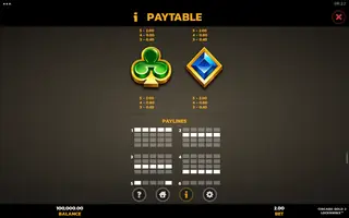 Chicago Gold 2 Lock N Win – Paytable