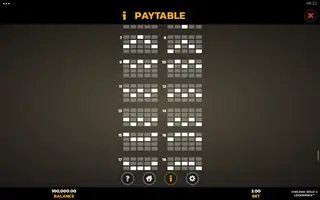 Chicago Gold 2 Lock N Win – Paytable