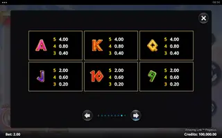 Amazing Link Pegasus – Paytable