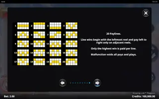 Amazing Link Pegasus – Paytable