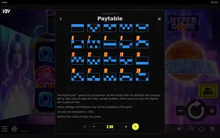 HyperCore – Paytable