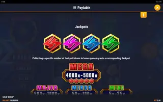 Gold Wired – Paytable
