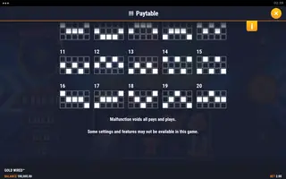Gold Wired – Paytable