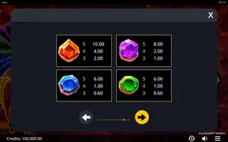 Area Build’R Wildfire – Paytable