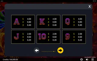 Area Build’R Wildfire – Paytable