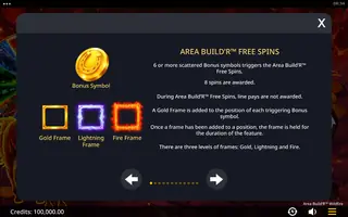 Area Build’R Wildfire – Game rules