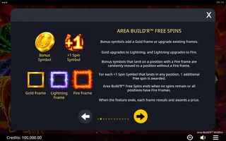 Area Build’R Wildfire – Game rules