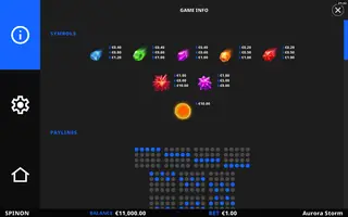 Aurora Storm – Paytable