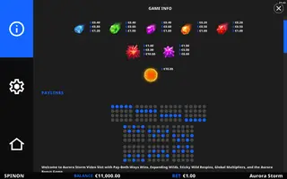 Aurora Storm – Paytable