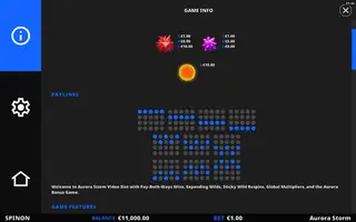 Aurora Storm – Paytable