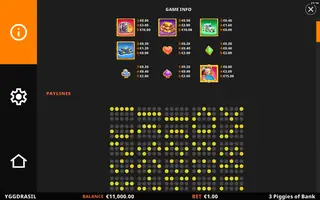 3 Piggies of Bank Lock ’em & Load ’em – Paytable