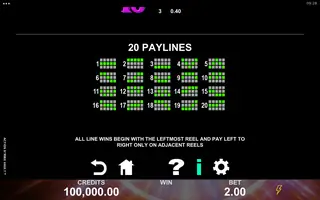 Action Strike Vault – Paytable