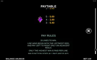Climb Time Devil Cash Uncovered – Paytable