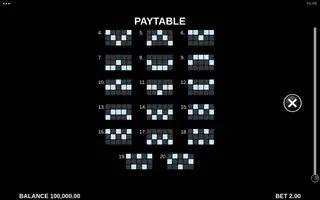 Climb Time Devil Cash Uncovered – Paytable