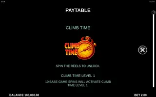 Climb Time Devil Cash Uncovered – Game rules