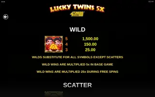 Lucky Twins 5X 4Tune Reels – Paytable