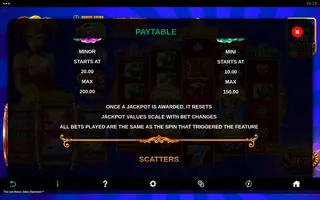 Fire and Roses Joker Diamonds – Paytable