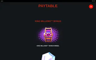 Sugar Craze Rising Rewards King Millions – Paytable