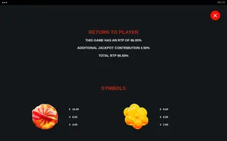Sugar Craze Rising Rewards King Millions – Paytable
